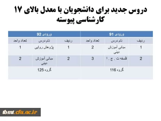 دروس جدید برای دانشجویان با معدل بالای 17