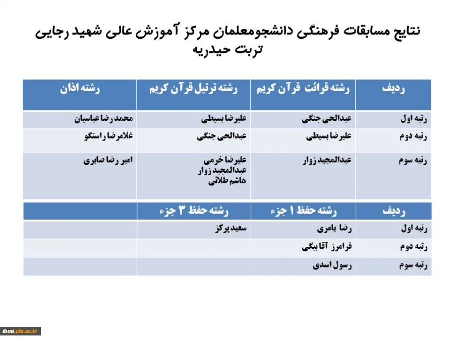 مسابقات فرهنگی