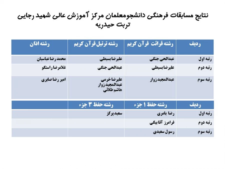 مسابقات فرهنگی