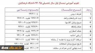 اطلاعیه تقویم آموزشی سال تحصیلی 95-94 مرکز آموزش عالی شهید رجایی تربت حیدریه