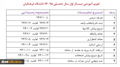 اطلاعیه تقویم آموزشی سال تحصیلی 95-94 مرکز آموزش عالی شهید رجایی تربت حیدریه
