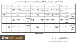 برنامه امتحانی پیوسته