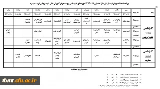 برنامه امتحانات پایان نیمسال اول سال تحصیلی 95-1394 دوره های کارشناسی پیوسته مرکز آموزش عالی شهید رجایی تربت حیدریه