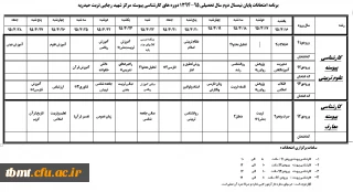 برنامه امتحانی کارشناسی  پیوسته