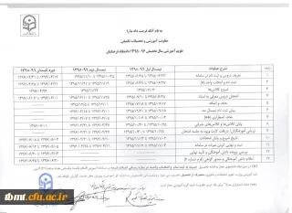 تقویم آموزشی سال تحصیلی 96-95  دانشگاه فرهنگیان