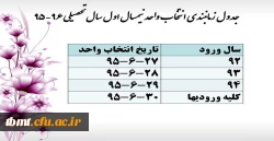 جدول انتخاب واحد نیمسال اول 96-95