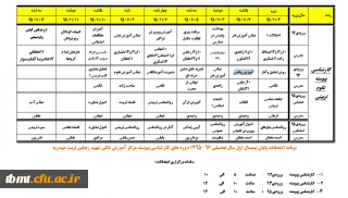 برنامه امتحانات پایان نیمسال اول سال تحصیلی 96-1395 دوره های کارشناسی پیوسته مرکز آموزش عالی شهید رجایی تربت حیدریه
