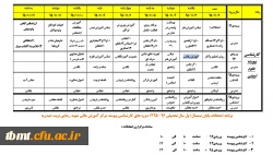 برنامه امتحانی کارشناسی پیوسته