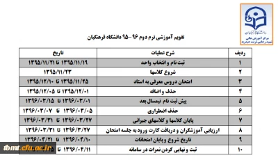 تقویم آموزشی ترم دوم 96-95 دانشگاه فرهنگیان