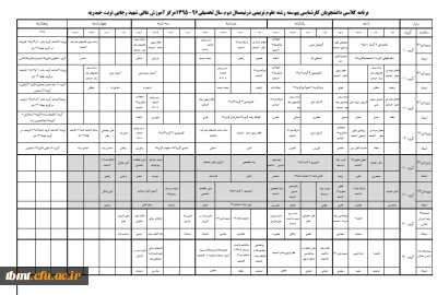 برنامه کلاسی دانشجویان کارشناسی پیوسته رشته علوم تربیتی درنیمسال دوم سال تحصیلی96-1395مرکز آموزش عالی شهید رجایی تربت حیدریه
