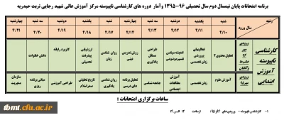 برنامه امتحانات پایان نیمسال دوم سال تحصیلی 96-1395 وآمار  دوره های کارشناسی ناپیوسته مرکز آموزش عالی شهید رجایی تربت حیدریه