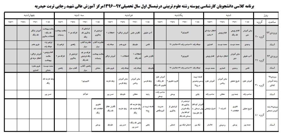 برنامه کلاسی