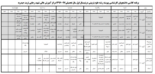 برنامه کارشناسی پیوسته