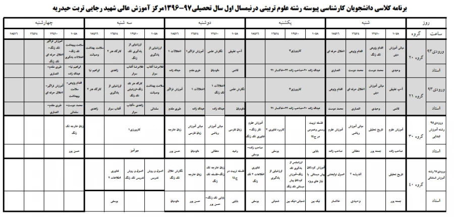 برنامه کارشناسی پیوسته