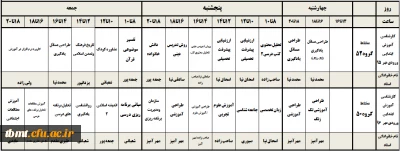 برنامه کلاسی ترم بهمن 96کارشناسی ناپیوسته