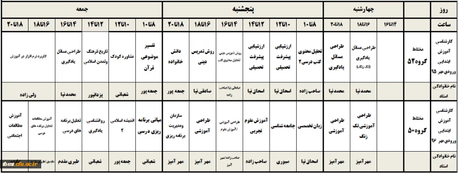 برنامه کلاسی ترم بهمن 1396 کارشناسی ناپیوسته