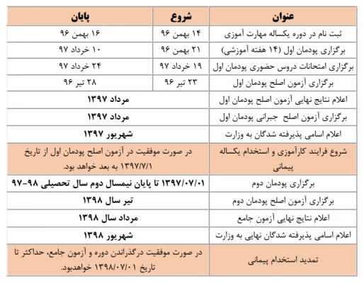 تقویم آموزشی