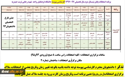 برنامه امتحانات پایان نیمسال دوم سال تحصیلی 97-1396 کارشناسی پیوسته دانشگاه فرهنگیان واحد  شهید رجایی تربت حیدریه