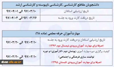 قابل توجه دانشجویان و مهارت آموزان ماده 28
