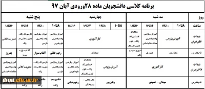 سرفصل ها و برنامه کلاسی مهارت آموزان ماده 28 ورودی 1397