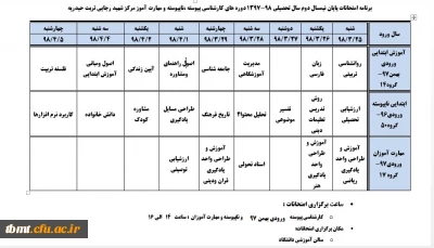 برنامه امتحانات پایان نیمسال دوم سال تحصیلی 98-1397 دوره های کارشناسی پیوسته ،ناپیوسته و مهارت آموز مرکز شهید رجایی تربت حیدریه