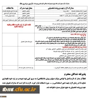 مدارک ثبت نام