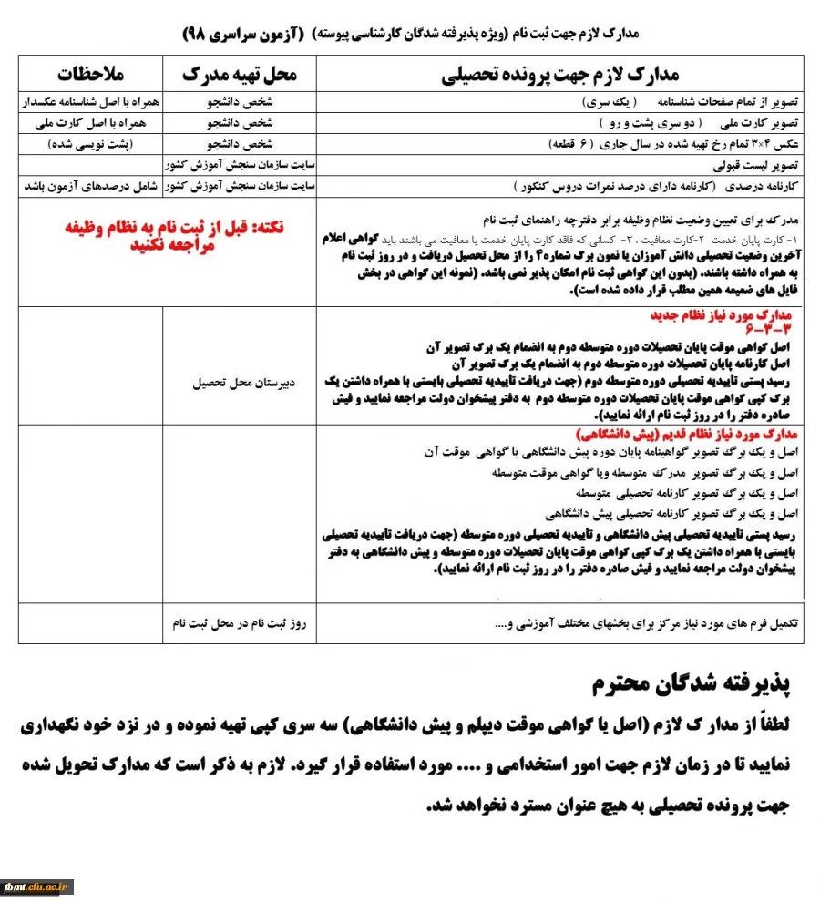 مدارک ثبت نام