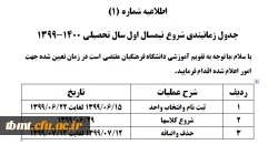 اطلاعیه شماره (1)
جدول زمانبندی شروع نیمسال اول سال تحصیلی 1400-1399
 2