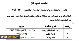 اطلاعیه شماره (1)
جدول زمانبندی شروع نیمسال اول سال تحصیلی 1400-1399
