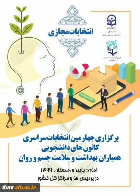 برگزاری چهارمین دوره انتخابات کانون همیاران سلامت و بهداشت جسم و روان واحد شهید رجایی تربت حیدریه 5 دی 1399