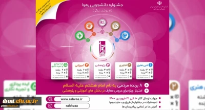 همزمان با ایام پیروزی انقلاب اسلامی برگزار می شود:
جشنواره رهوا ویژه دانشجویان خراسان رضوی