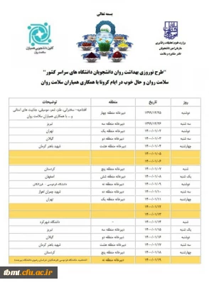 برگزاری وبینارهای سلامت روان نوروز 1400 ویژه دانشجو معلمان محترم با شعار حال خوب و سلامت روان در نوروز کرونا