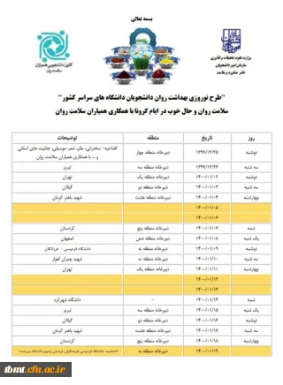 برگزاری وبینارهای سلامت روان نوروز 1400 ویژه دانشجو معلمان محترم با شعار حال خوب و سلامت روان در نوروز کرونا