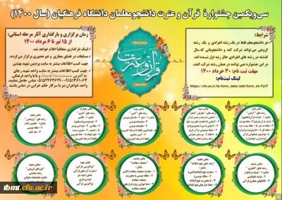 پوستر سی و یکمین جشنواره قرآن و عترت دانشجو معلمان سراسر کشور