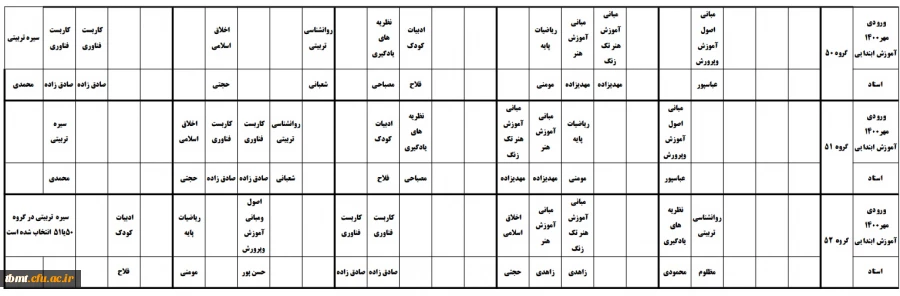 اطلاعیه شماره چهار
برنامه کلاسی دانشجویان ورودی 1400 3