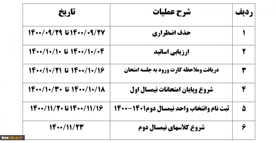 جدول زمانبندی پایان نیمسال اول و شروع نیمسال دوم سال تحصیلی 1401-1400 3