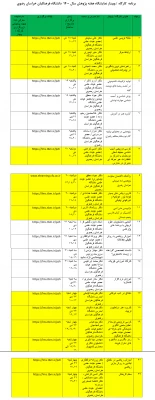 برنامه کارگاه، وبینار نمایشگاه هفته پژوهش سال  1400دانشگاه فرهنگیان خراسان رضوی 2