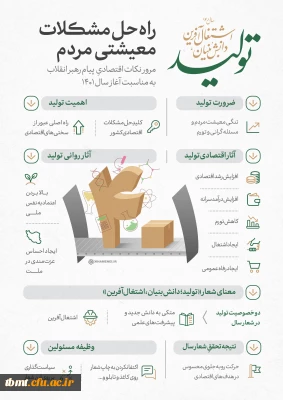 تولید دانش بنیان و اشتغال آفرین