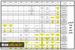 برنامه امتحانات پایان نیمسال دوم سال تحصیلی 1401-1400 دوره های کارشناسی پیوسته مرکز آموزش عالی شهید رجایی تربت حیدریه 3