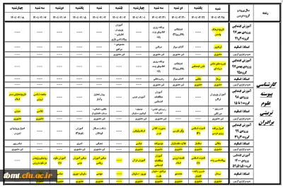 برنامه امتحانات پایان نیمسال دوم سال تحصیلی 1401-1400 دوره های کارشناسی پیوسته مرکز آموزش عالی شهید رجایی تربت حیدریه