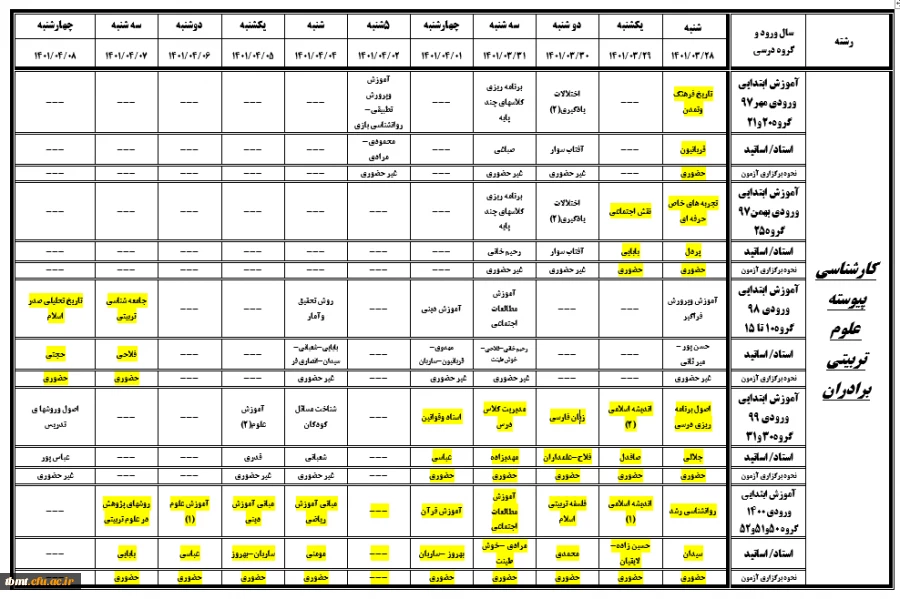 برنامه امتحانات پایان نیمسال دوم سال تحصیلی 1401-1400 دوره های کارشناسی پیوسته مرکز آموزش عالی شهید رجایی تربت حیدریه 3