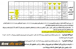 برنامه امتحانات پایان نیمسال دوم سال تحصیلی 1401-1400 دوره های کارشناسی پیوسته مرکز آموزش عالی شهید رجایی تربت حیدریه 4