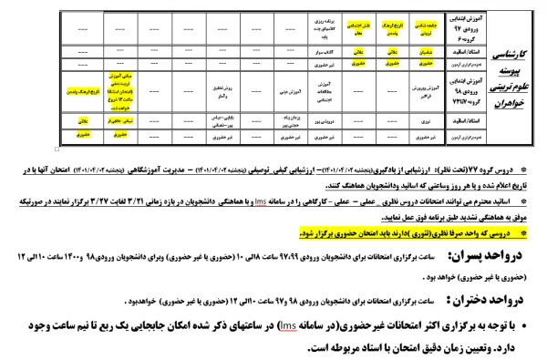 برنامه امتحانات پایان نیمسال دوم سال تحصیلی 1401-1400 دوره های کارشناسی پیوسته مرکز آموزش عالی شهید رجایی تربت حیدریه 4