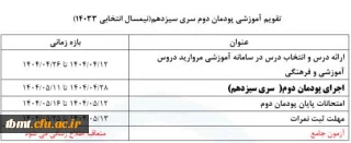 نکات مهم فرایند برگزاری کلاس های مهارت آموزی پودمان دوم  (سری سیزدهم)