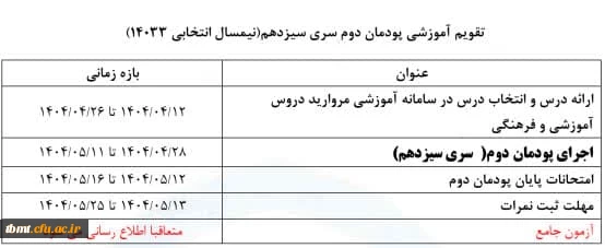 نکات مهم فرایند برگزاری کلاس های مهارت آموزی پودمان دوم  (سری سیزدهم) 2