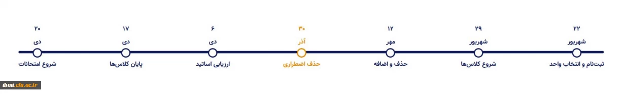 تقویم آموزشی