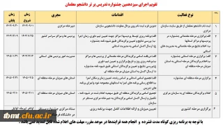 ثبت نام سیزدهمین دوره جشنواره تدریس برتر