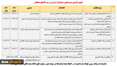 ثبت نام سیزدهمین دوره جشنواره تدریس برتر