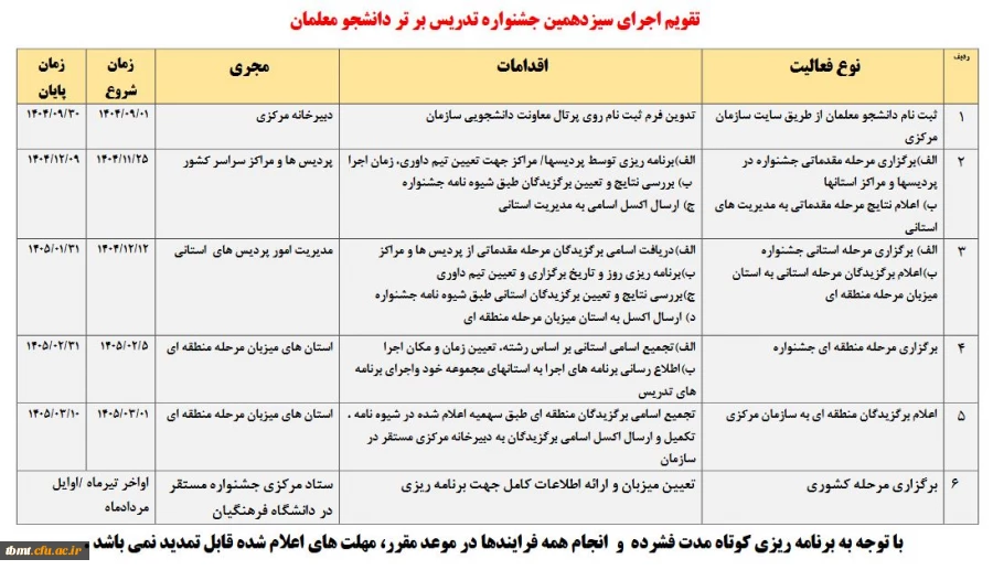 تقویم اجرایی جشنواره تدریس برتر 2