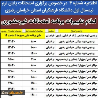 تغییر ساعت امتحانات استان خراسان رضوی